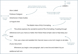 MLA HEADING START PAGE EXAMPLE