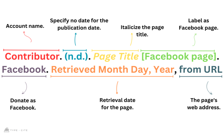 How to Cite Facebook in APA - TypeCite