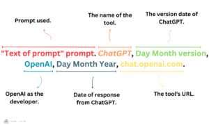 How to Cite ChatGPT in MLA