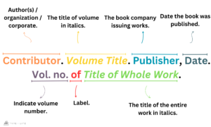CITE ONE VOLUME OF A MULTIVOLUME WORK WITH ITS OWN TITLE