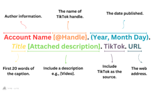 HOW TO CITE TIKTOK VIDEO