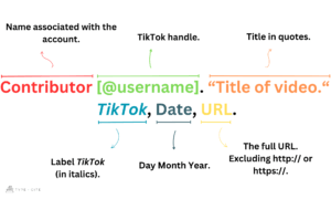 Cite a TikTok video in MLA