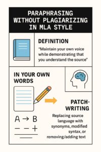 Paraphrasing Without Plagiarizing in MLA